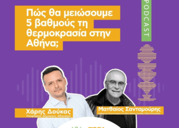 Νέα σειρά Podcast: «Διάλογοι με τον Χάρη Δούκα. Η Αθήνα Τώρα και Αύριο»