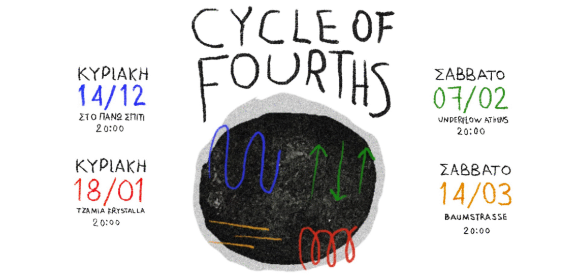 Cycle of 4ths 2025-2026 - Η νέα σειρά αυτοσχεδιαστικών performances της Αθήνας επιστρέφει 105 123 Anywhere St. Any City2 3 Cycle of 4ths 2025-2026 - Η νέα σειρά αυτοσχεδιαστικών performances της Αθήνας επιστρέφει