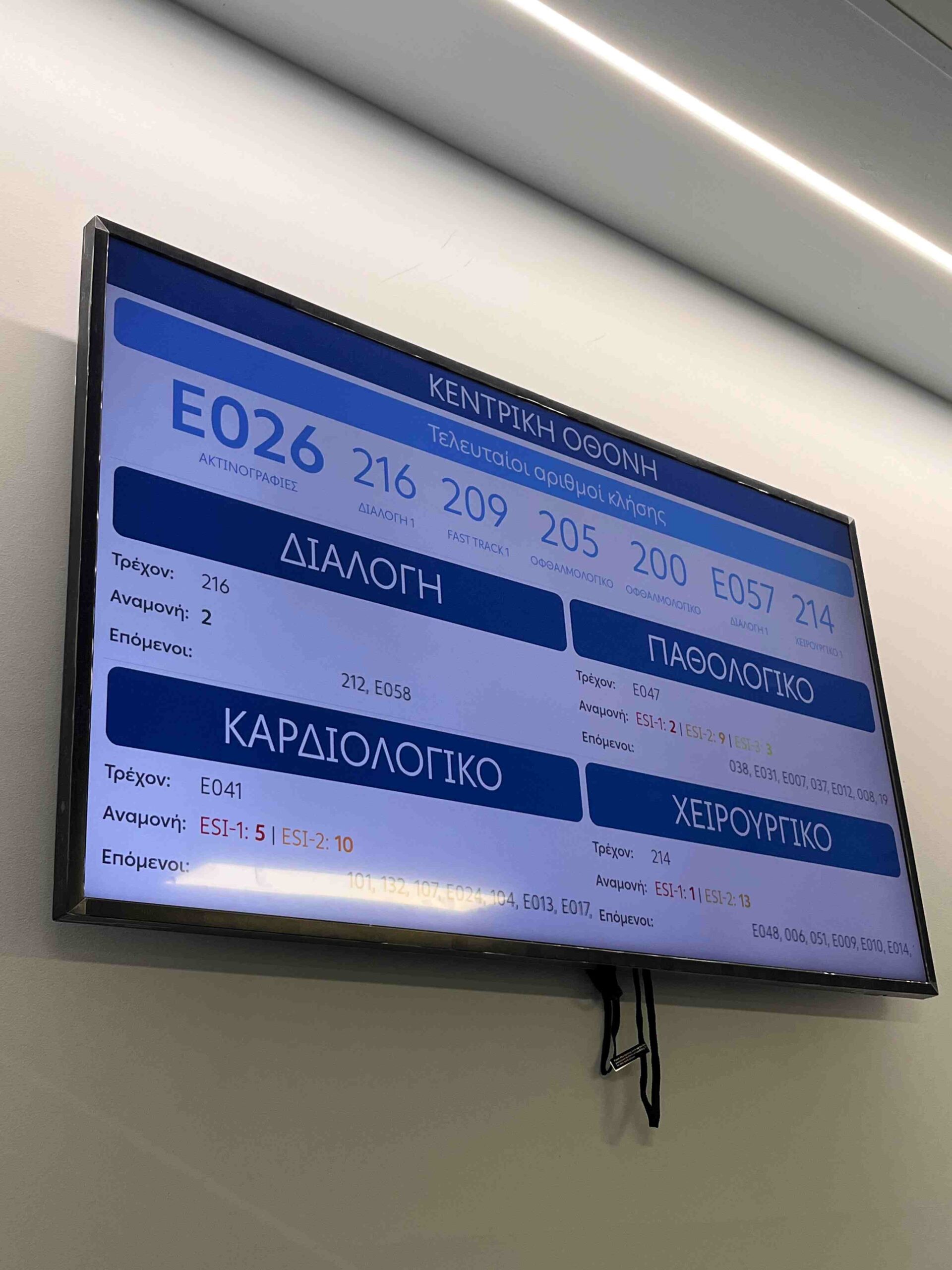 οθόνες scaled Πεντέμισι ώρες στο «Γεννηματάς» με Byron και έναν αθέατο ηρωισμό