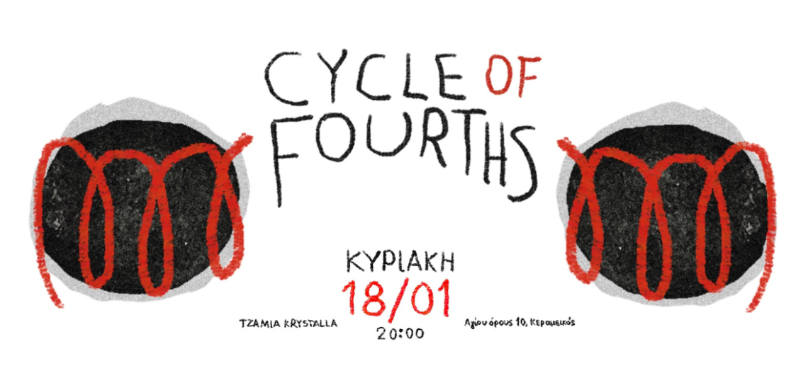 Το’ Cycle of 4ths’ live στα Τζάμια Κρύσταλλα 1 105 123 Anywhere St. Any City 6 Το’ Cycle of 4ths’ live στα Τζάμια Κρύσταλλα 1