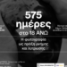 Ο Δήμος Χαλανδρίου παρουσιάζει το ντοκιμαντέρ «575 ημέρες στο 18 ΑΝΩ – Η φωτογραφία ως πράξη μνήμης και λύτρωσης»