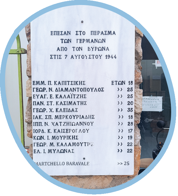 Untitlδed 2 Παιδιά, ο Βύρωνας. Βύρωνα, τα παιδιά